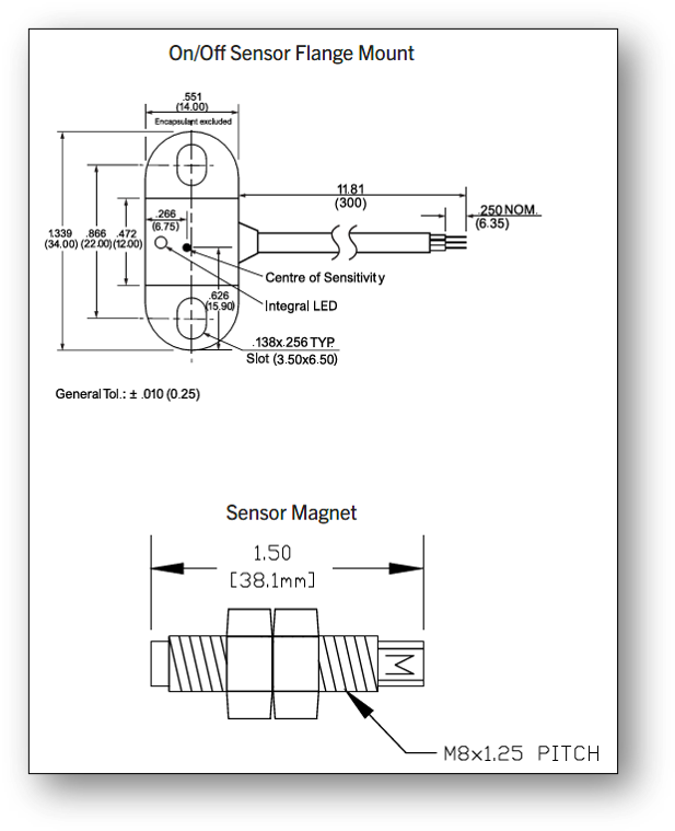ELED-350 - Image 2